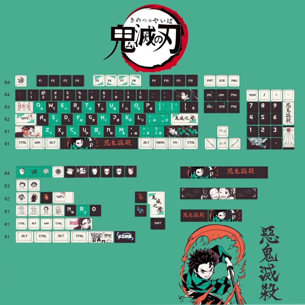 คีย์แคป Demon Slayer ลายทันจิโ - Keycap Artisan Anime บทวิจารณ์และราคา