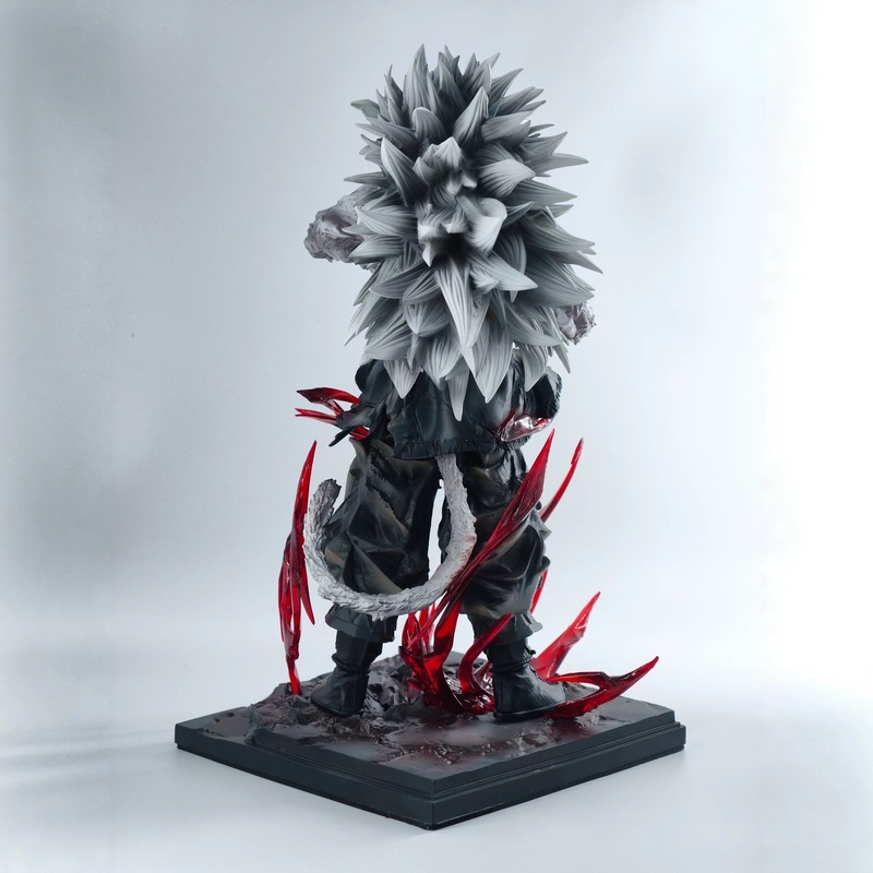 ฟิกเกอร์ PVC โกคู ซูเปอร์ไซยัน - Anime Merchandise For Men บทวิจารณ์และราคา
