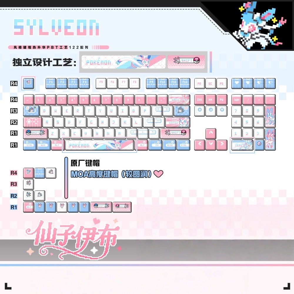 โปเกมอน ซิลเวียน ‌   คีย์แคปคั - Keycap Artisan Anime บทวิจารณ์และราคา